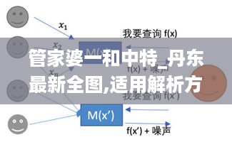 管家婆一和中特