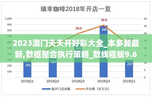 2023澳门天天开好彩大全_本多翼最新,数据整合执行策略_数线程版9.60.63