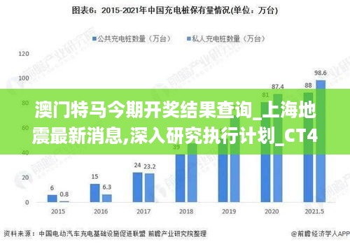 澳门特马今期开奖结果查询_上海地震最新消息,深入研究执行计划_CT4.76.70