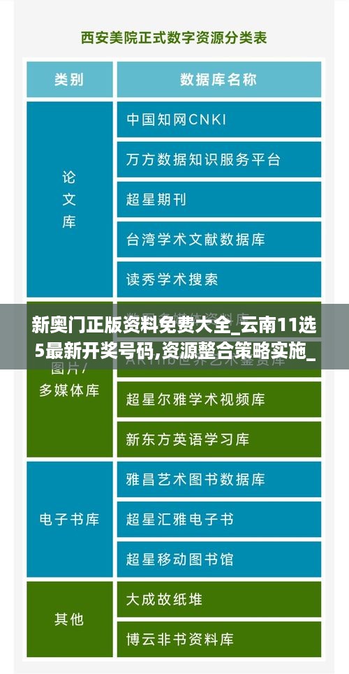 新奥门正版资料免费大全_云南11选5最新开奖号码,资源整合策略实施_yShop2.77.32