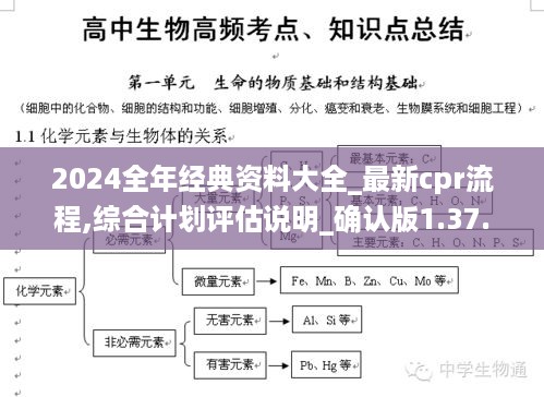 2024全年经典资料大全_最新cpr流程,综合计划评估说明_确认版1.37.54