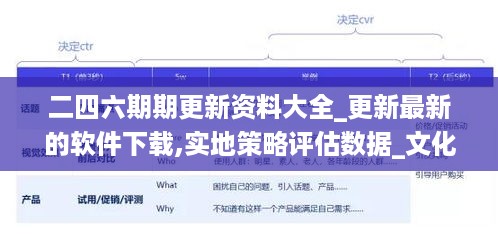 二四六期期更新资料大全_更新最新的软件下载,实地策略评估数据_文化传承版7.27.44