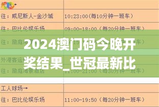 2024澳门码今晚开奖结果_世冠最新比赛,实地解读说明_光辉版3.39.28