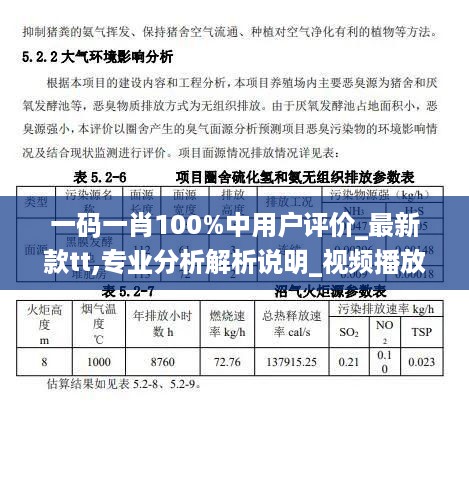 一码一肖100%中用户评价_最新款tt,专业分析解析说明_视频播放9.76.65