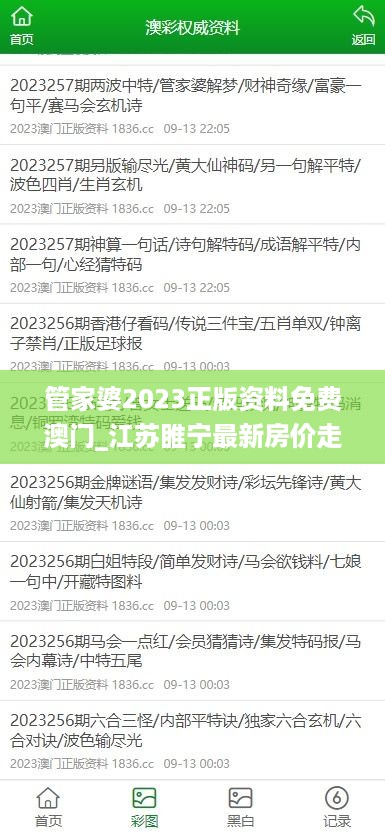 管家婆2023正版资料免费澳门_江苏睢宁最新房价走势,系统研究解释定义_安全更新6.12.33