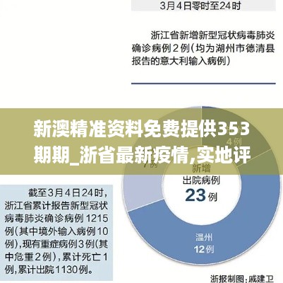 新澳精准资料免费提供353期期_浙省最新疫情,实地评估说明_多功能版1.42.91