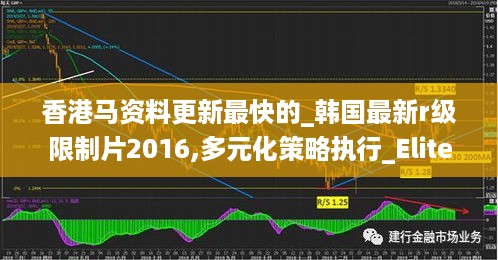 香港马资料更新最快的_韩国最新r级限制片2016,多元化策略执行_Elite4.57.49