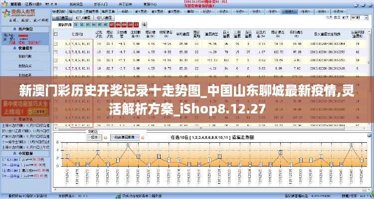 新澳门彩历史开奖记录十走势图_中国山东聊城最新疫情,灵活解析方案_iShop8.12.27