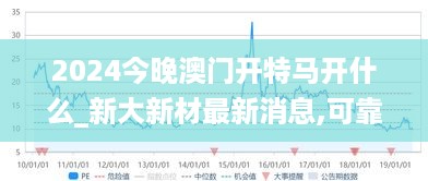 2024今晚澳门开特马开什么_新大新材最新消息,可靠策略分析_定制版7.33.97