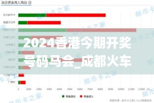 2024香港今期开奖号码马会_成都火车北站最新消息,实证数据解析说明_标准版9.43.67