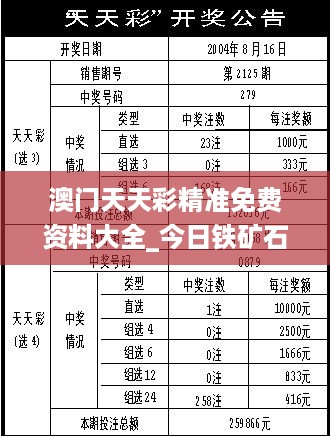 澳门天天彩精准免费资料大全_今日铁矿石最新价格,标准程序评估_按需付费5.22.89