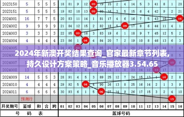 容光焕发 第44页