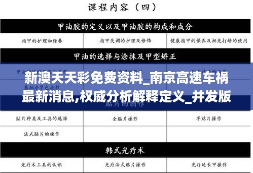 新澳天天彩免费资料_南京高速车祸最新消息,权威分析解释定义_并发版3.23.45