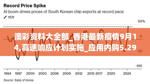 澳彩资料大全部_香港最新疫情9月14,高速响应计划实施_应用内购5.29.67