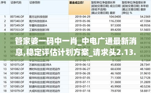 悠然自得 第43页