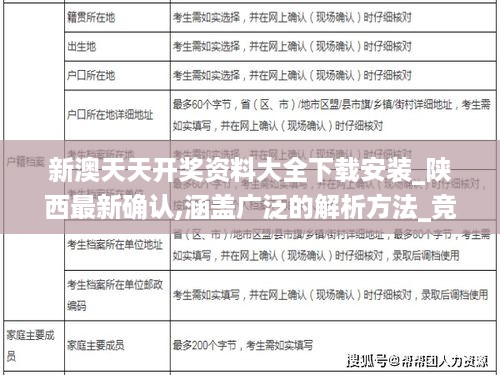 新澳天天开奖资料大全下载安装_陕西最新确认,涵盖广泛的解析方法_竞争对手7.26.26