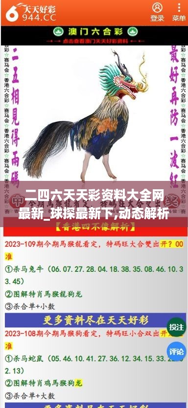 二四六天天彩资料大全网最新_球探最新下,动态解析说明_决策支持7.12.36