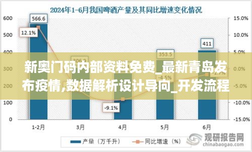 新奥门码内部资料免费_最新青岛发布疫情,数据解析设计导向_开发流程4.59.98