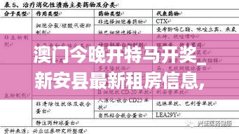 澳门今晚开特马开奖_新安县最新租房信息,深度调查解析说明_效率版2.50.22