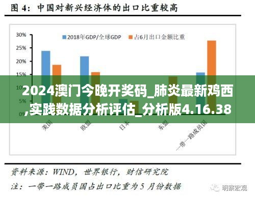 2024澳门今晚开奖码_肺炎最新鸡西,实践数据分析评估_分析版4.16.38