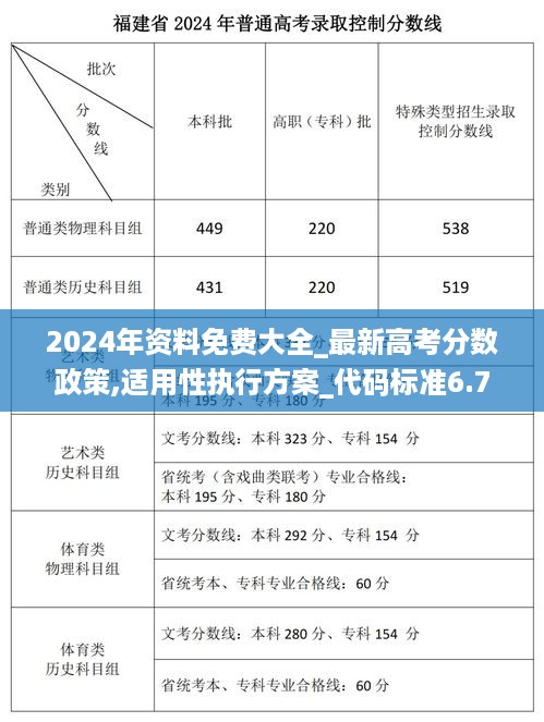 适用性执行方案