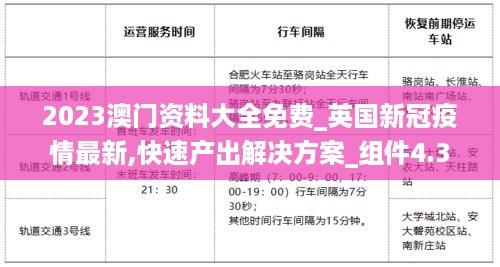 2023澳门资料大全免费_英国新冠疫情最新,快速产出解决方案_组件4.37.78