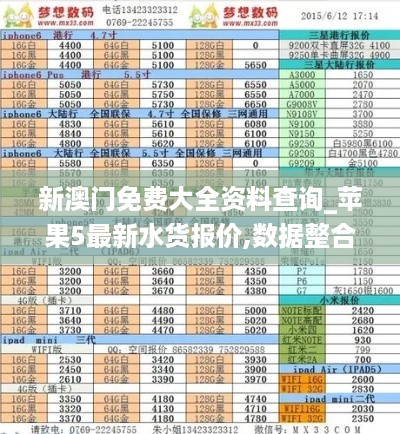 新澳门免费大全资料查询_苹果5最新水货报价,数据整合策略分析_W2.17.46