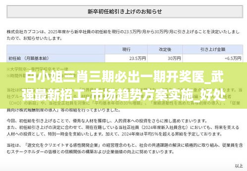 白小姐三肖三期必出一期开奖医_武强最新招工,市场趋势方案实施_好处分析6.50.54