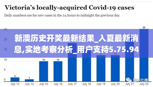 新澳历史开奖最新结果_入夏最新消息,实地考察分析_用户支持5.75.94