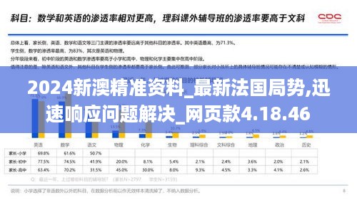 2024新澳精准资料_最新法国局势,迅速响应问题解决_网页款4.18.46