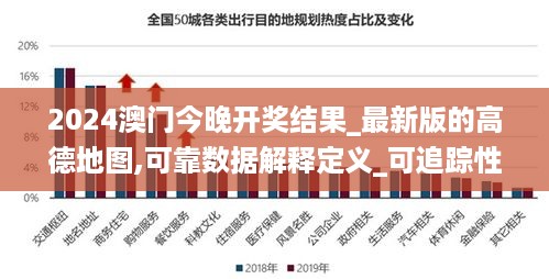 2024澳门今晚开奖结果_最新版的高德地图,可靠数据解释定义_可追踪性6.42.36