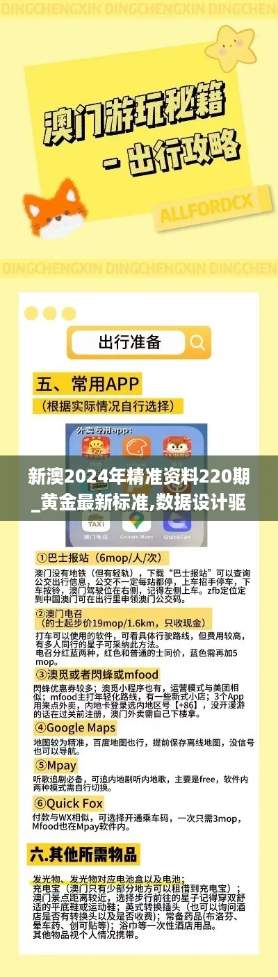 新澳2024年精准资料220期_黄金最新标准,数据设计驱动解析_响应版6.40.26