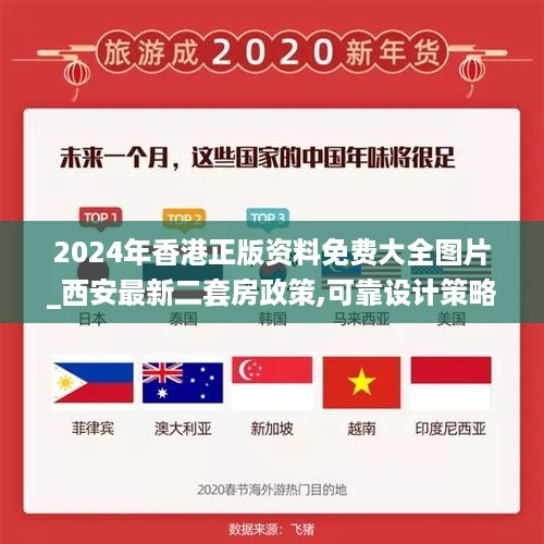 2024年香港正版资料免费大全图片_西安最新二套房政策,可靠设计策略执行_增强版2.62.23