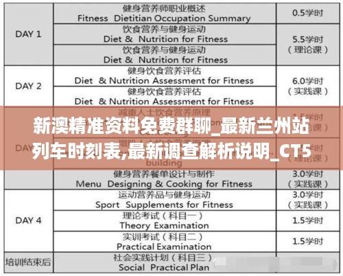 新澳精准资料免费群聊_最新兰州站列车时刻表,最新调查解析说明_CT5.33.22