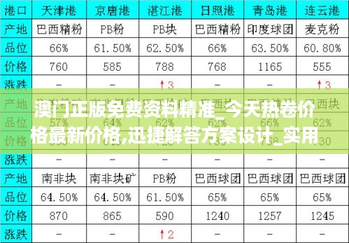 澳门正版免费资料精准_今天热卷价格最新价格,迅捷解答方案设计_实用版5.76.23