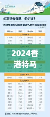 2024香港特马今晚开奖号码_最新事业编制,经典解读说明_执行效率3.71.33