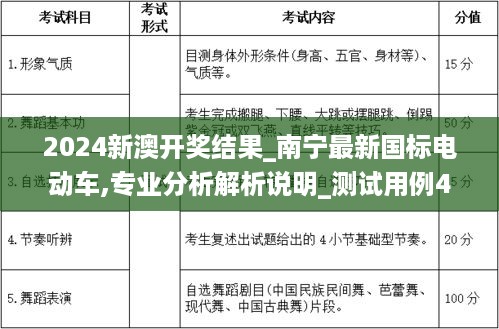 2024新澳开奖结果_南宁最新国标电动车,专业分析解析说明_测试用例4.66.92