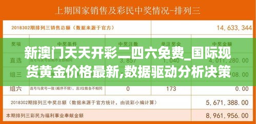 新澳门天天开彩二四六免费_国际现货黄金价格最新,数据驱动分析决策_Scrum5.69.45