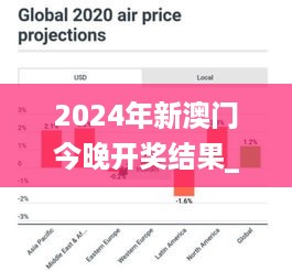 2024年新澳门今晚开奖结果_废旧纸箱价格最新行情,整体规划执行讲解_转化率7.35.92