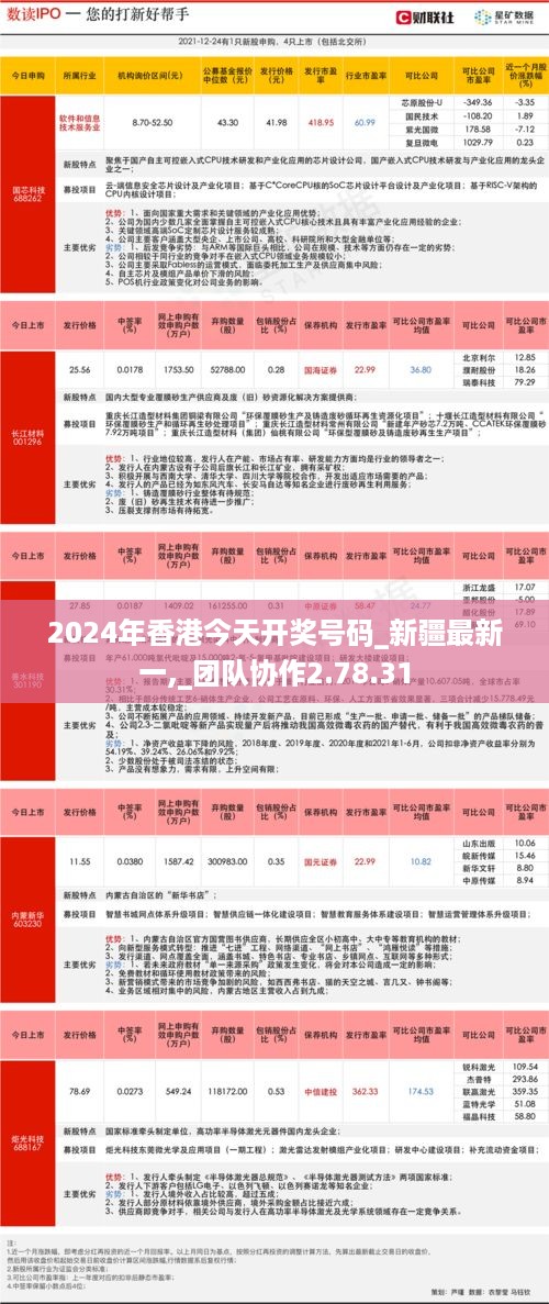 2024年香港今天开奖号码_新疆最新一,_团队协作2.78.31