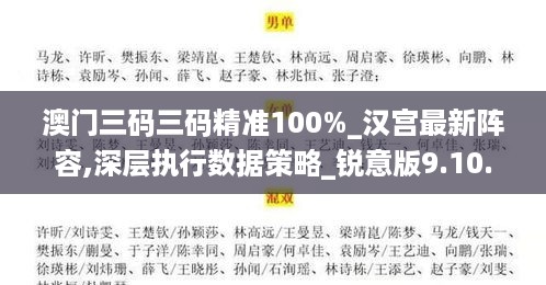 澳门三码三码精准100%_汉宫最新阵容,深层执行数据策略_锐意版9.10.82