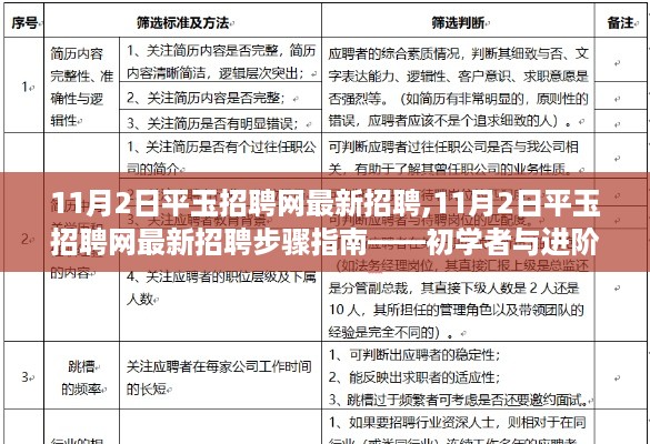 11月2日平玉招聘网最新招聘信息及步骤指南，适合初学者与进阶用户