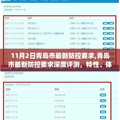 青岛市最新防控要求深度解析，特性、体验、竞品对比与用户分析