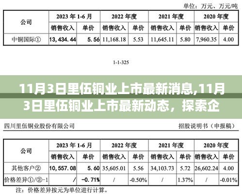 心急如焚 第37页