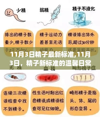 11月3日精子最新标准下的温馨日常