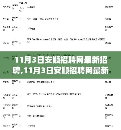 11月3日安顺招聘网最新招聘信息汇总大全