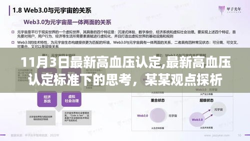 最新高血压认定标准下的思考，某某观点探析与探讨