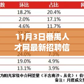 对答如流 第36页