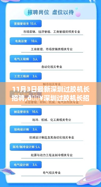 深圳过胶机长招募启事，职业未来从这里起航