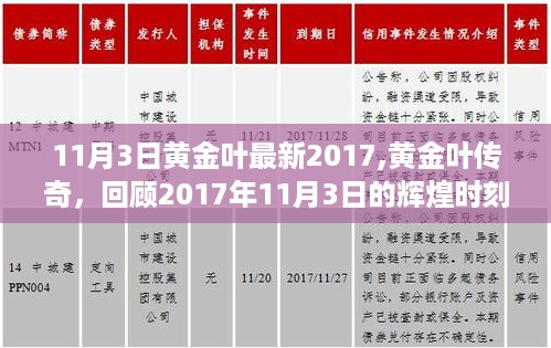 黄金叶传奇，回顾与展望——纪念黄金叶在2017年11月3日的辉煌时刻与深远影响